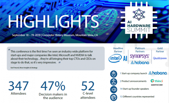 AI Highlights image AI Highlights image